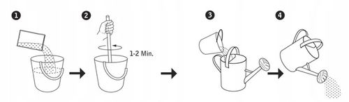 Nematodes SF 10 mln Nicienie Na Ziemiórki Wciornastki Opuchlaki na na Arena.pl