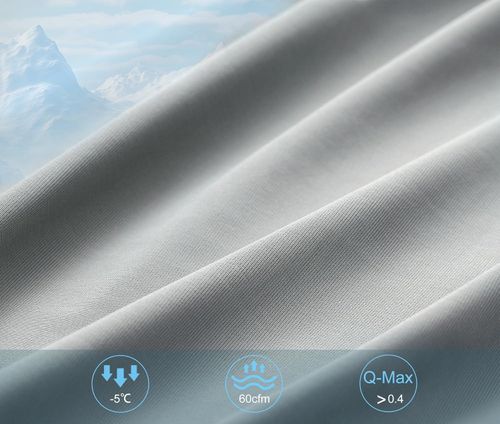 Koc chłodzący ACCURATEX 200x200 cm lekki letni oddychający i antyalergiczny na Arena.pl