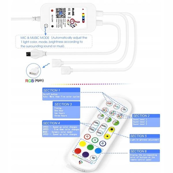 Taśma LED RGB smart+kontroler muzyki 10 metrów blt zdjęcie 4