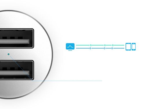 ROCK SITOR PLUS Ładowarka Samochodowa 2,4A 2x USB na Arena.pl