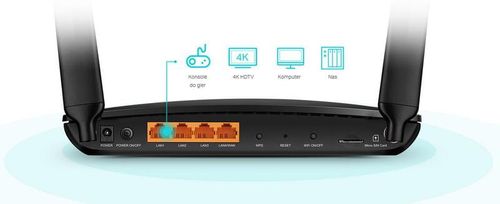 ROUTER TP-LINK MR600 4G LTE na Arena.pl