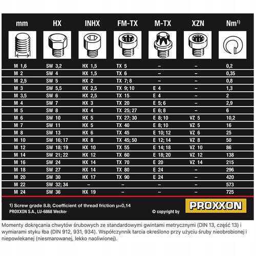 PROXXON 23337 Klucz dynamometryczny MC 100E 3/8″ na Arena.pl