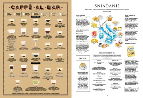 Italia Na Talerzu na Arena.pl