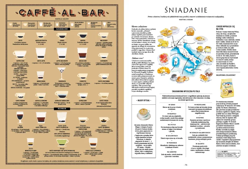 Italia Na Talerzu zdjęcie 4