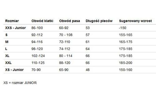 ZBROJA OCHRANIACZ X-FACTOR TOTAL BUZER M na Arena.pl