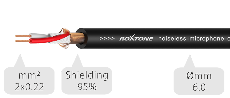 Kabel przewód mikrofonowy XLR XLR 10 m 0,22 mm Roxtone SAMURAI SMXX200L10 zdjęcie 3