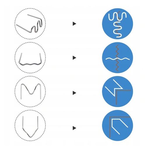 LUTOWNICA SPAWARKA ZGRZEWARKA DO PLASTIKU +ZSZYWKI na Arena.pl