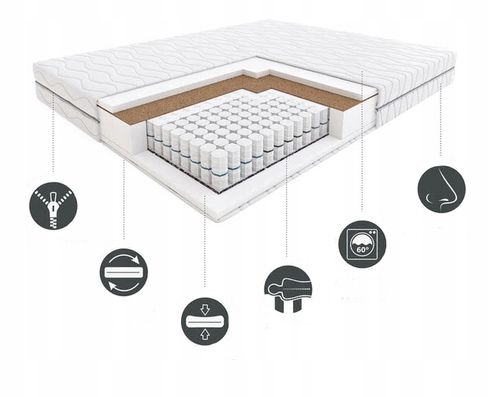 Materac Fandango Hilding 80x190 na Arena.pl