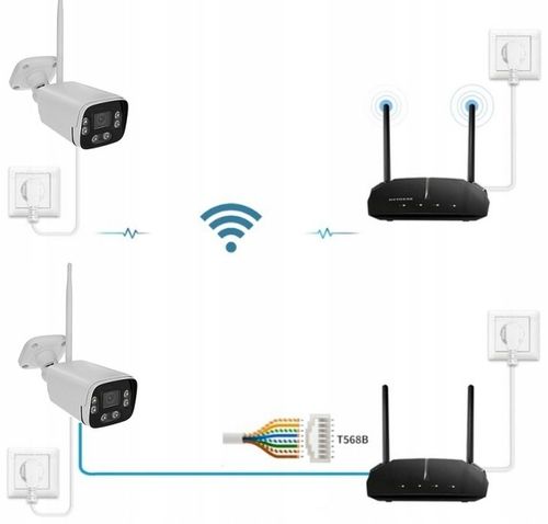 BEZPRZEWODOWA KAMERA WIFI ZEWNĘTRZNA 4Mpx TUBA APLIKACJA TUYA DVS TUBOWA na Arena.pl