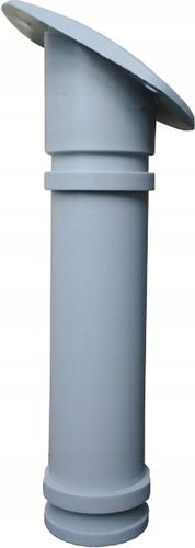 Uchwyt Stolik Pod 2 Wędki na Arena.pl