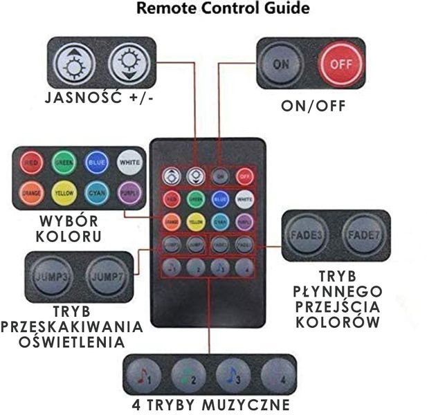 Oświetlenie do samochodu 4x LED taśma RGB zdjęcie 8
