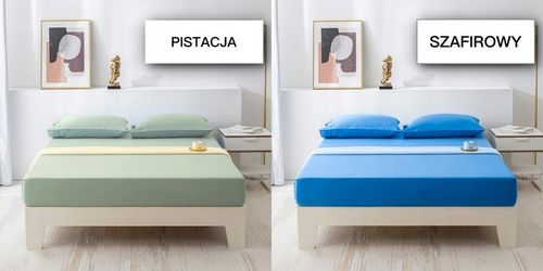 PRZEŚCIERADŁO BAWEŁNIANE Z GUMKĄ 200x220 PREMIUM RÓŻNE KOLORY SUPER JAKOŚĆ na Arena.pl