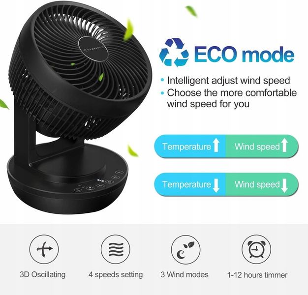 Cichy turbo-wentylator podłogowy MyCarbon do 30m2 pilot, czasomierz, czarny zdjęcie 8