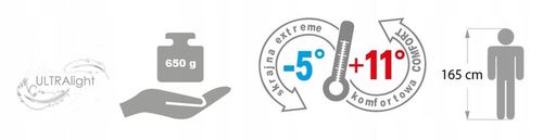 Śpiwór dziecięcy mumia kaptur pokrowiec plecak dla dzieci METEOR Ymer 155cm na Arena.pl