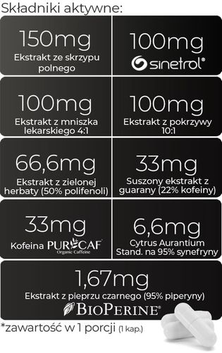 TABLETKI ZMNIEJSZAJĄCE APETYT + SPALACZ TŁUSZCZU, usuwanie wody - Burn Dry na Arena.pl