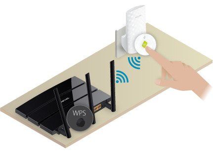 REPEATER TP-LINK RE200 AC750 na Arena.pl
