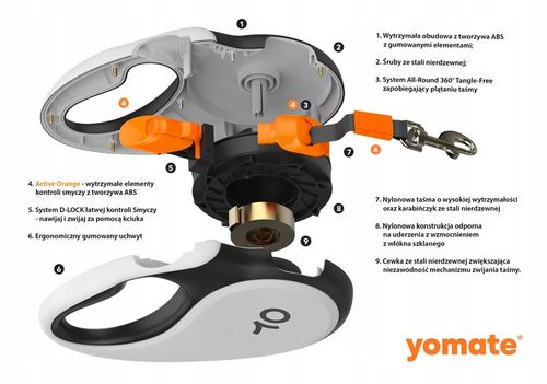 LEKKA i WYGODNA SMYCZ AUTOMATYCZNA dla MAŁEGO PSA / BLOKADA ZWIJANA TAŚMA na Arena.pl