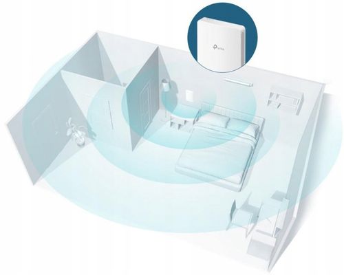 Router TP-Link AC1200 802.11ac (Wi-Fi 5) na Arena.pl