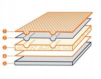 product-compare-59001736