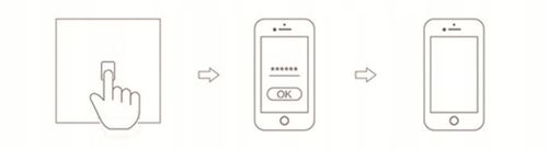 DOTYKOWY WŁĄCZNIK ŚWIATŁA SZKLANY FI60 LED BIAŁY WiFi Tuya SMART HOME na Arena.pl