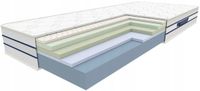 Materac RUBIN OPTIMUM piankowy|lateksowy 80x190