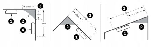 2w1 Czujnik CZADU tlenku węgla i dymu 10lat żywotności wbudowana na Arena.pl