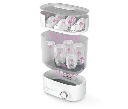 AVENT SCF293/00 Elektryczny sterylizator na Arena.pl