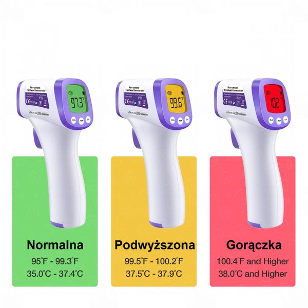 Dokładny termometr medyczny bezdotykowy szybki lekarski 3 kolorowy LCD na Arena.pl