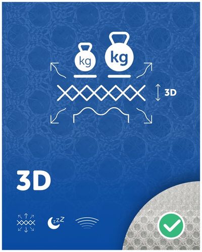 Materac do dostawki Lionelo Theo Premium do Łóżeczka Lionelo Timon na Arena.pl