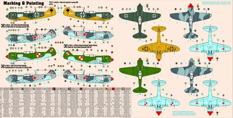 La-5 FN Rechlin Test, D-247, 1:72 zdjęcie 2