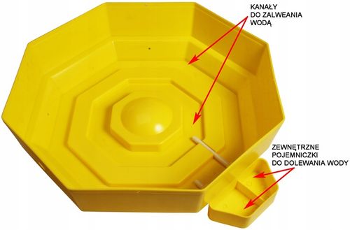 INKUBATOR CLEO 5 DTHE 60/41 JAJ WYLĘGARKA KLUJNIK TERMOMETR HIGROMETR TACA na Arena.pl