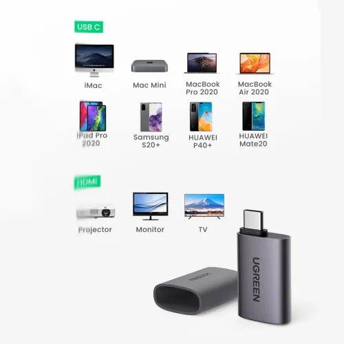 adapter usb-c hdmi ugreen us320 - szary na Arena.pl