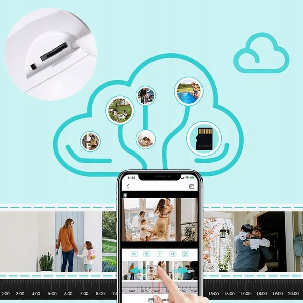 KAMERA WIFI IP SMART ZEWNĘTRZNA OBROTOWA FULL HD 2MP 1080p ZOOM 4x DETEKCJA zdjęcie 3