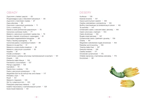 oh.veggie na Arena.pl