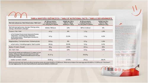 KREATYNA CREATINE MONOHYDRAT 500g + BIAŁKO WHEY WPC KONCENTRAT 700g na Arena.pl