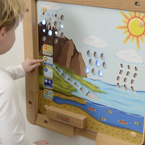MASTERKIDZ Tablica Edukacyjna Obieg Wody Montessori na Arena.pl