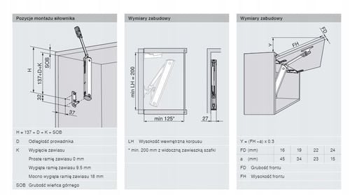BLUM 20K1501 siłownik AVENTOS HK-XS z blumotion na Arena.pl