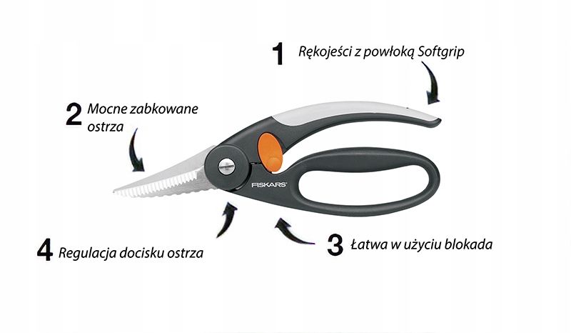 Nożyce do ryb Fiskars Functional Form 1003032 zdjęcie 9