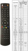 PILOT TV NORDMENDE N2003LB