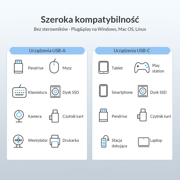 Orico Hub USB-C 2x USB-A 3.1 + USB-C zdjęcie 6