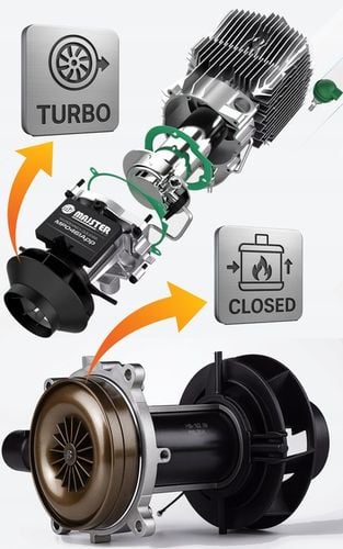 nagrzewnica spalinowa DMUCHAWA olejowa OGRZEWANIE postojowe WEBASTO MP0461 na Arena.pl