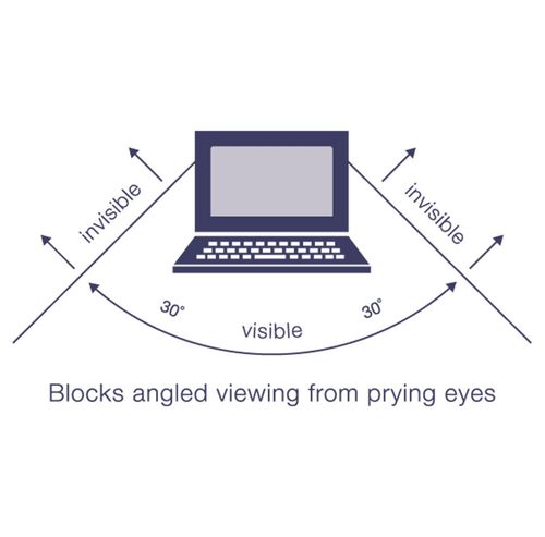 Targus Privacy Screen 22"W (16:10) na Arena.pl