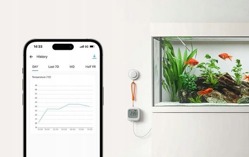 Sonoff SNZB-02LD Termometr Zigbee z sondą 1.5m IP65 wyświetlacz LCD na Arena.pl