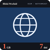Karta eSIM Internet Bliski Wschód 1 GB na 7 dni - bez rejestracji