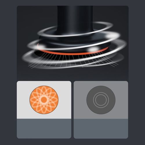 BASEUS POLERKA BEZPRZEWODOWA 30W DO SAMOCHODU MASZYNA POLERSKA DO KAROSERII na Arena.pl