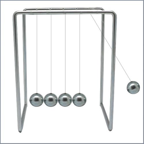 Duża Kołyska Newtona na Arena.pl