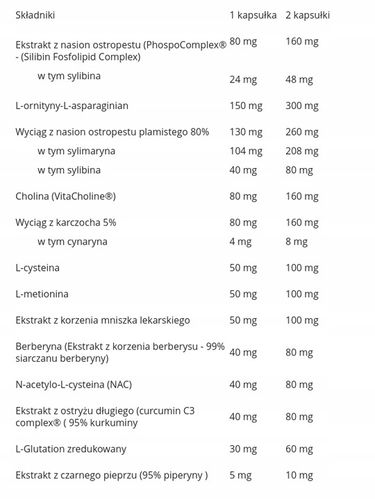 Suplement diety Aliness Liver regeneration complex 90 kapsułek na Arena.pl