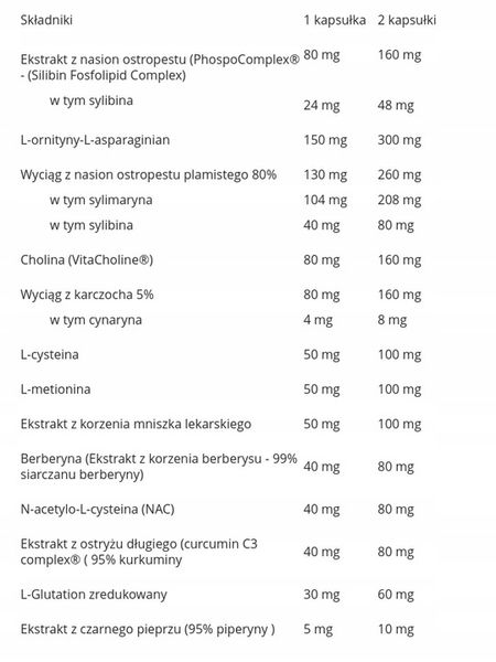 Suplement diety Aliness Liver regeneration complex 90 kapsułek zdjęcie 3