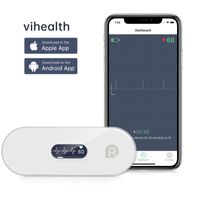 Przenośny aparat monitor EKG Wellue DuoEK-S App Arytmia Tachykardia