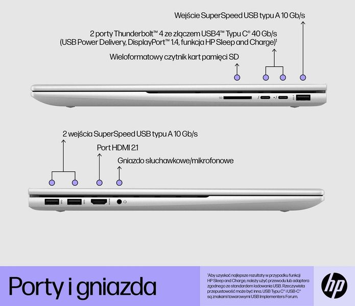 HP ENVY 17-cr FullHD IPS Intel Core i7-1255U 10-rdzeni 16GB DDR4 1TB SSD NVMe NVIDIA GeForce RTX 2050 4GB Windows 11 na Arena.pl